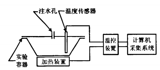 湖南电力管 湖南电力管